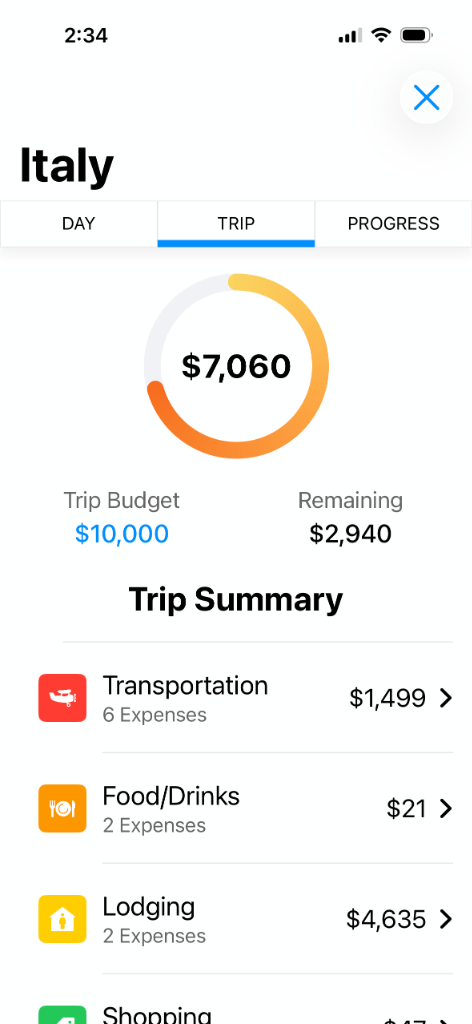 Travel expense tracker and budget dashboard (iPhone)