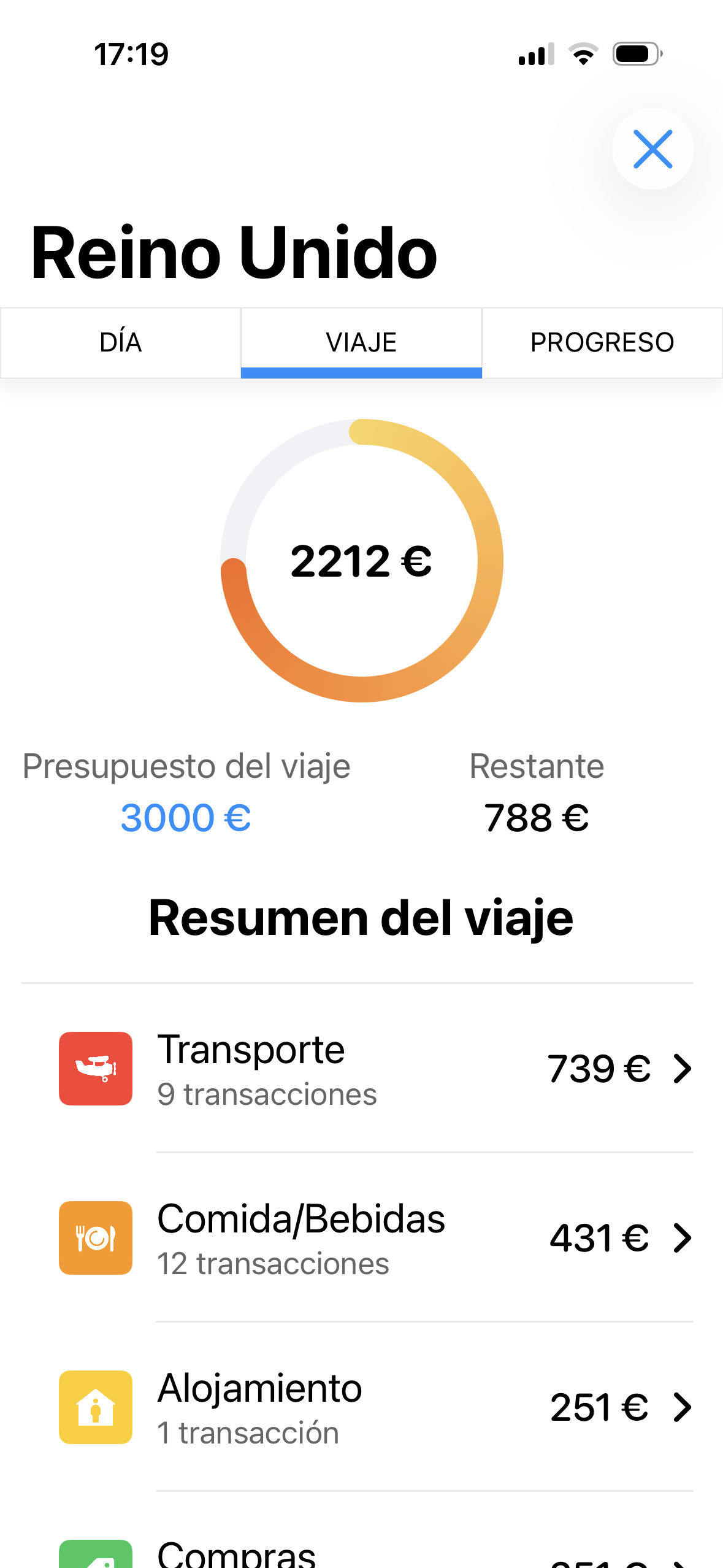 Rastreador de gastos de viaje y panel de presupuesto (iPhone)