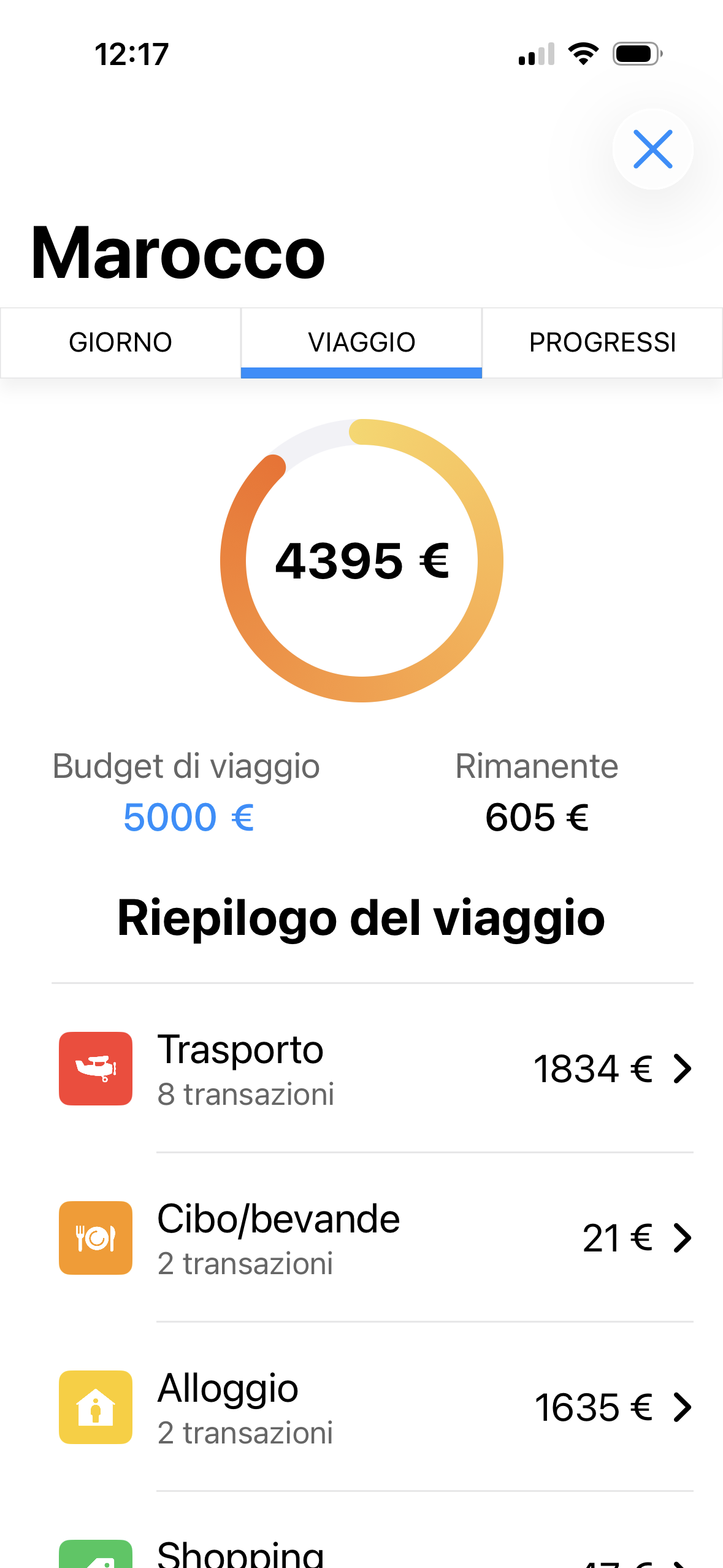 Tracker spese e budget di viaggio (iPhone)