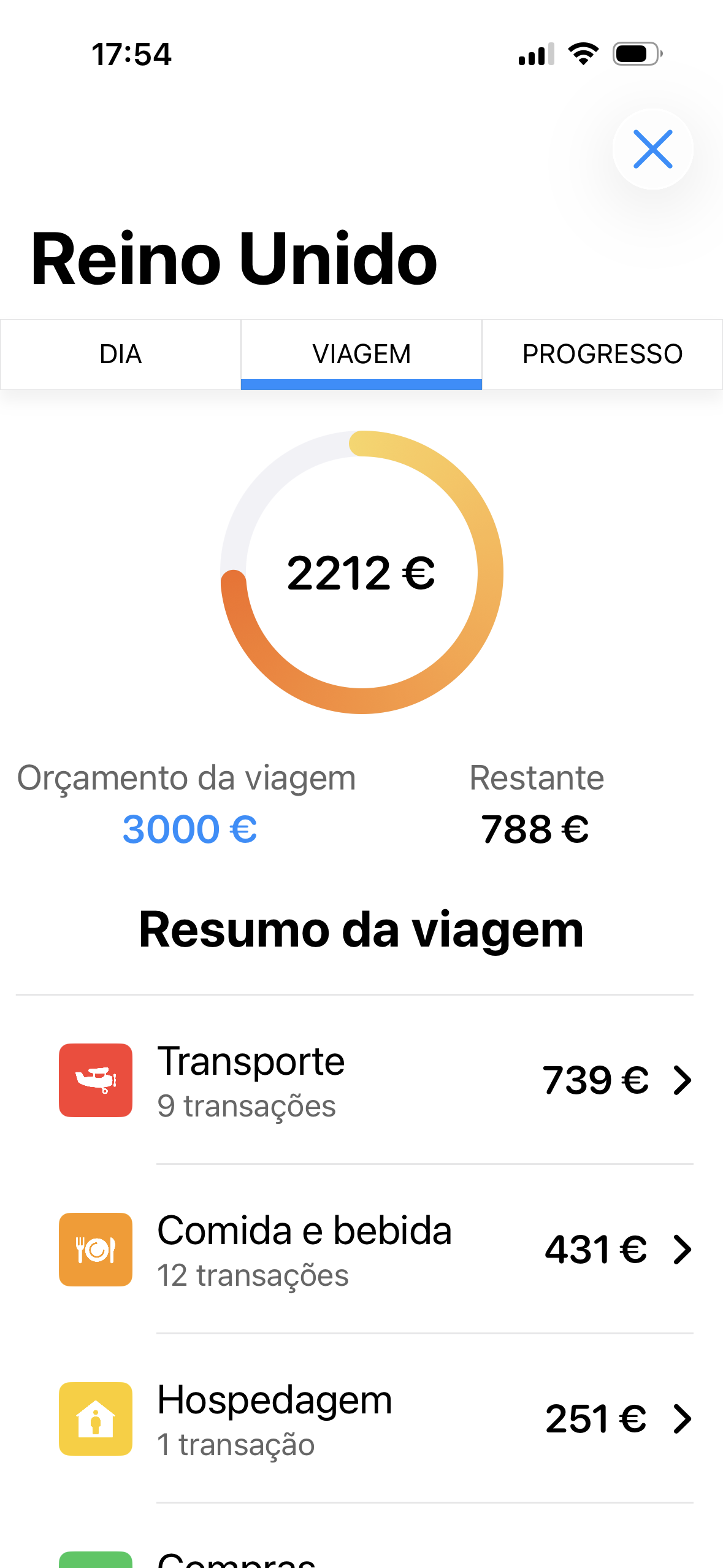 Rastreador de despesas de viagem e painel de orçamento (iPhone)
